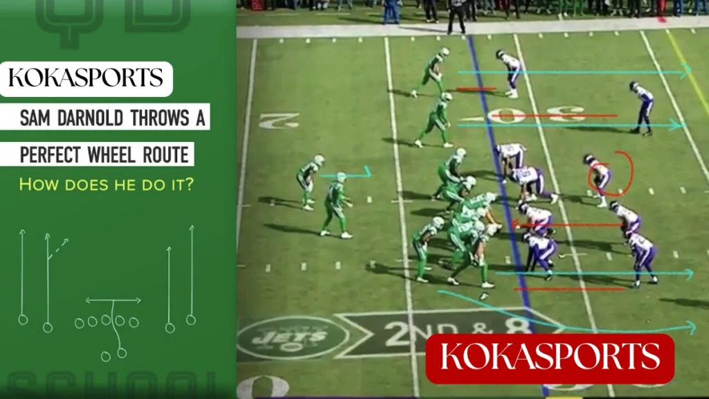 Running the Wheel Route: Hitch and Shallow Cross Techniques