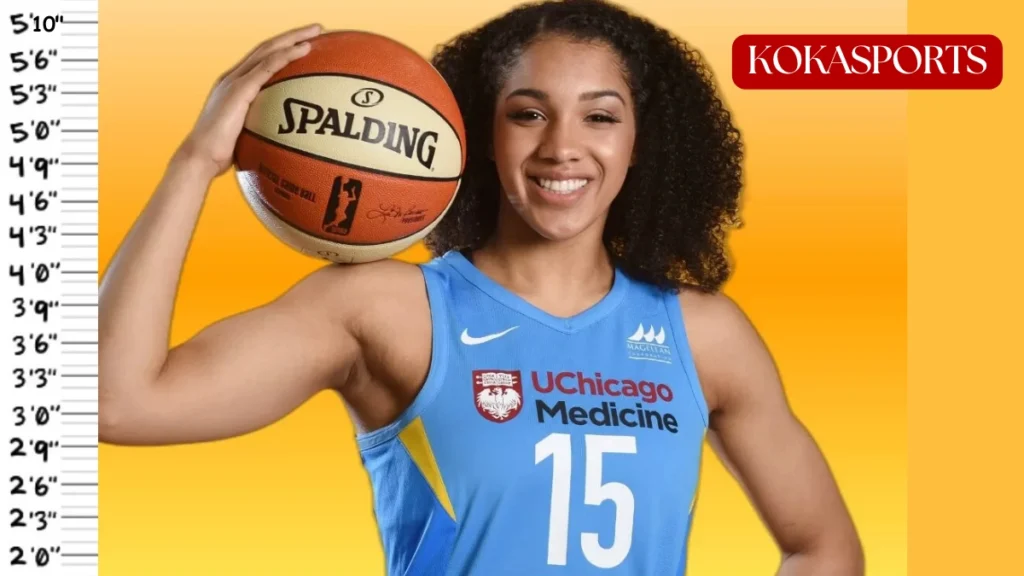 Average Height of WNBA Guards