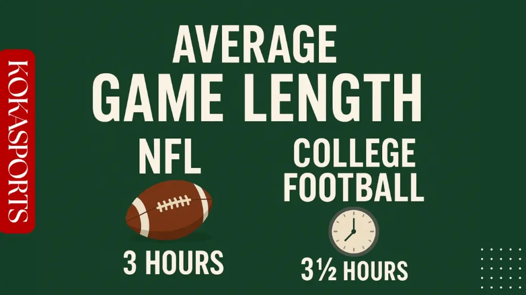 nfl and College football