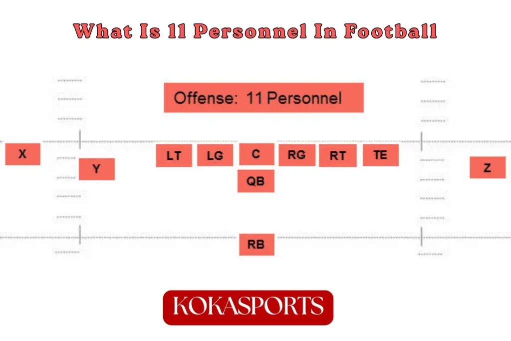 What is 11 Personnel in Football?