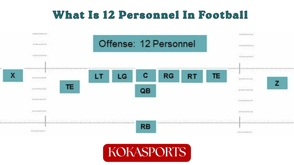 What is 12 Personnel in Football: Explained 