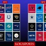 How Many NFL Teams Are There in 2025? Full List & Divisions