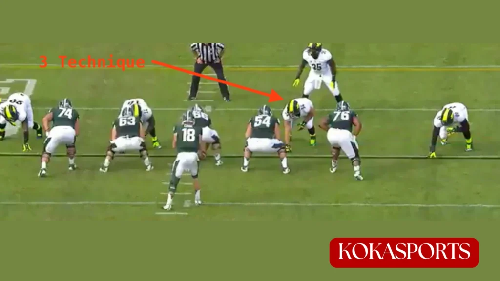 What Is a 3 Technique in Football?