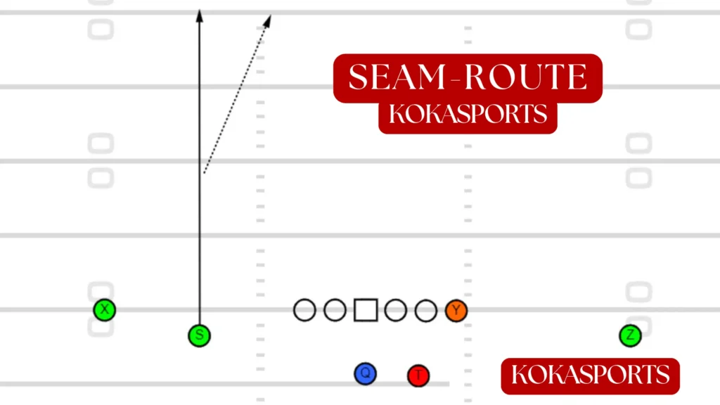 Seam Route