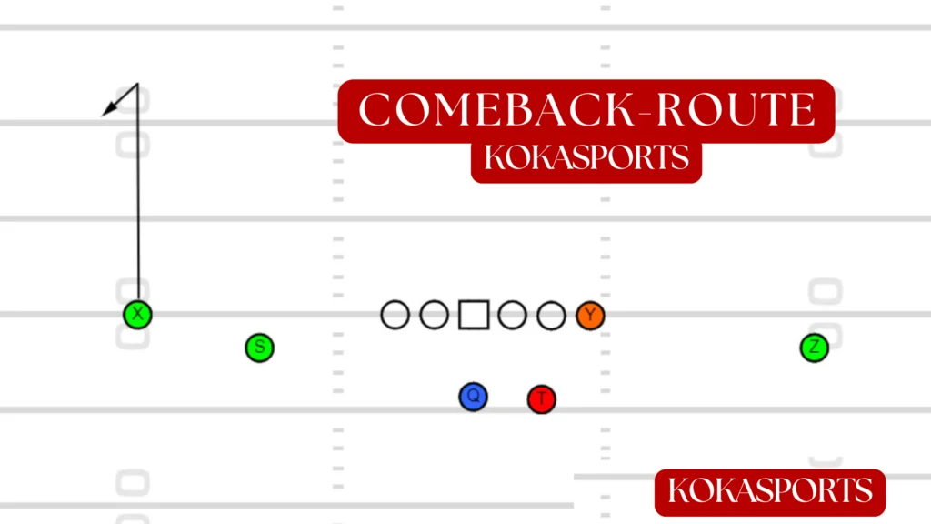Comeback Route