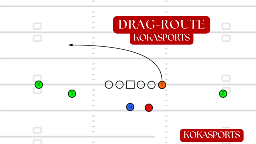 Drag Route