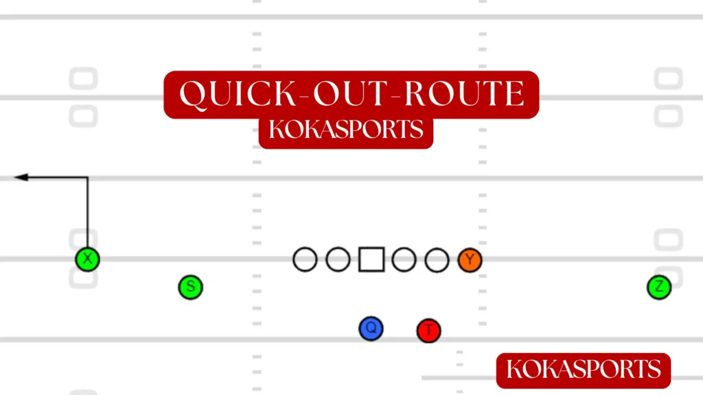 Quick Out Route