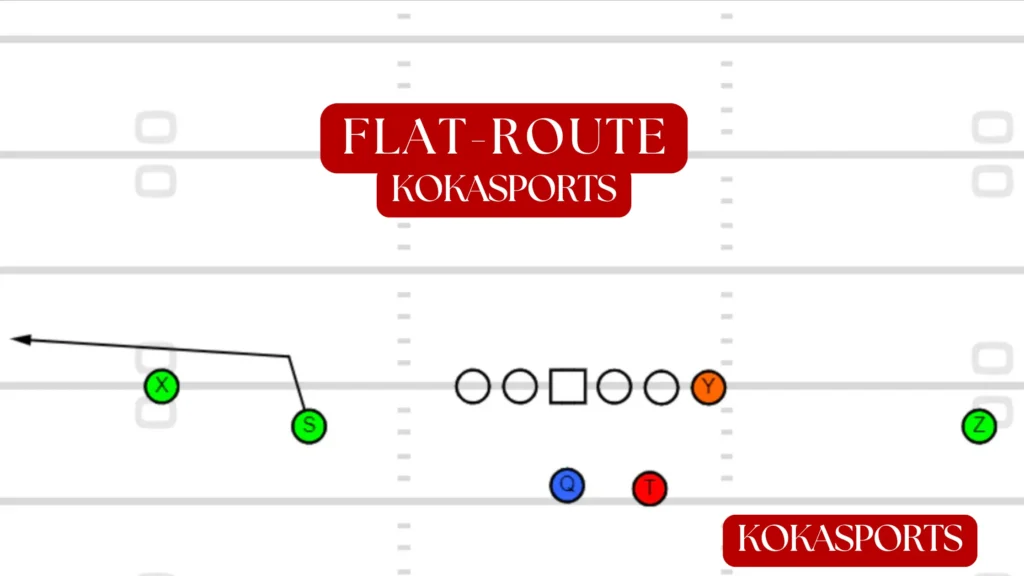 Out Route / Flat Route
