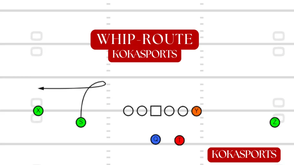 Whip Route