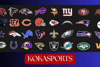 NFL Team Logos with Names