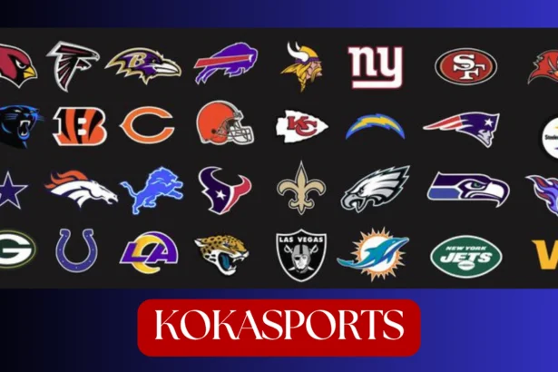 NFL Team Logos with Names