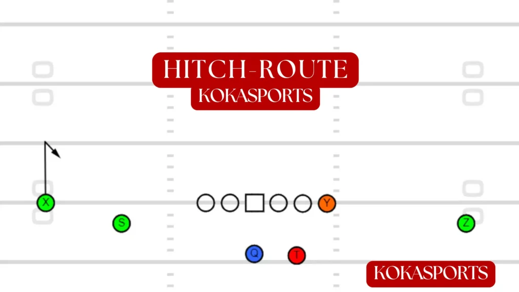 What Is a Hitch Route? Understanding the Hitch Route in Football