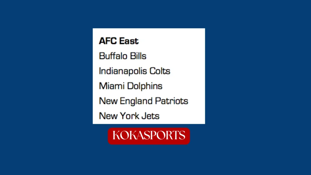 AFC East NFL Teams