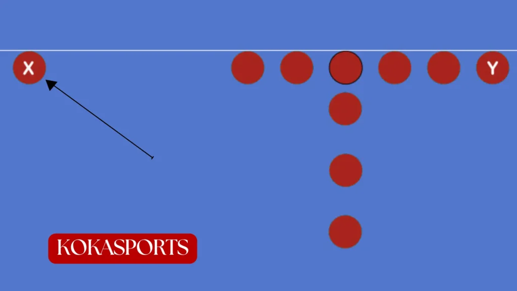 What Is the X Receiver in Football? (Quick Definition)