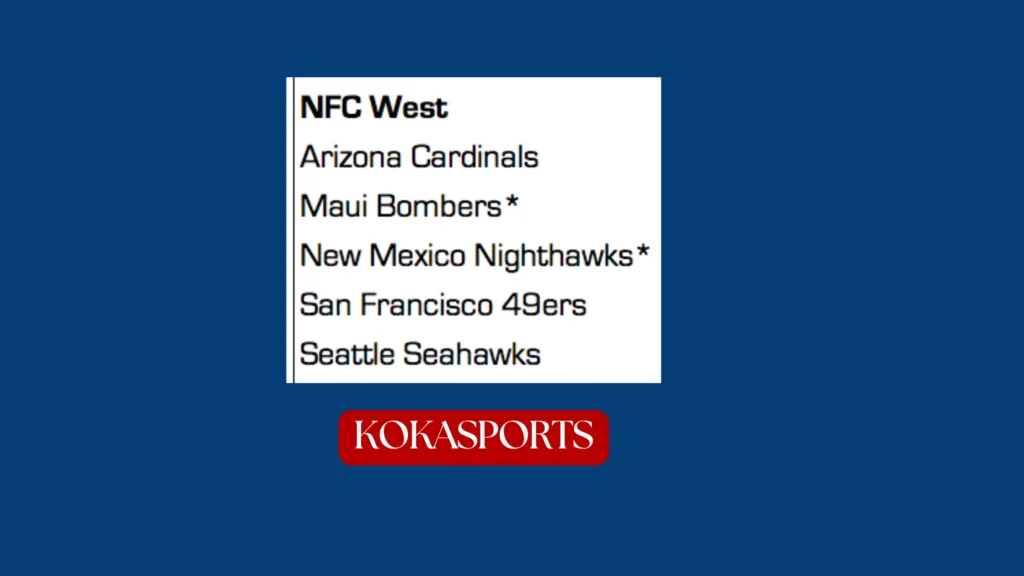NFC West NFL Teams