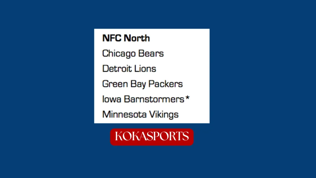 NFC North NFL Teams