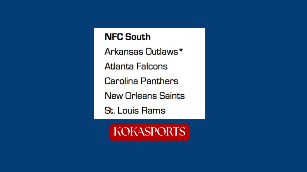 NFC South NFL Teams
