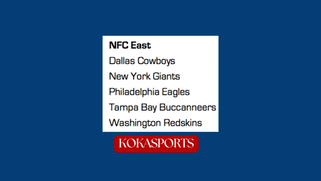 NFC East NFL Teams