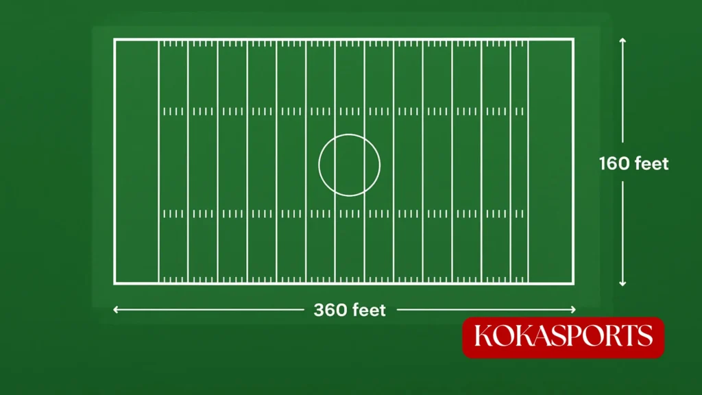 Field Dimensions of a Standard American Football Field Explained
