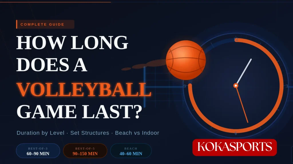 Quick Answer: How Long Is a Volleyball Game by Format?
