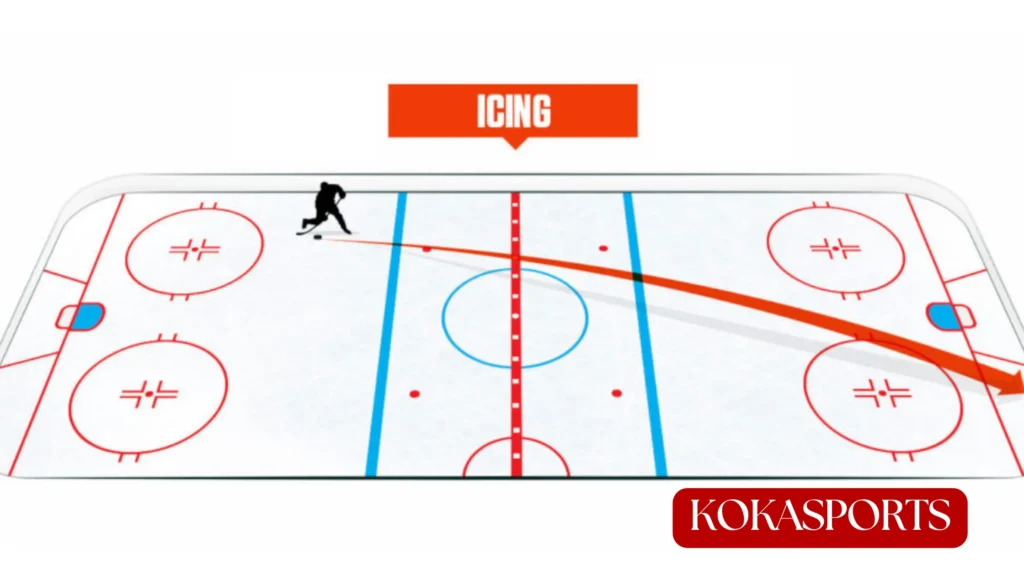 What Is Icing in Hockey? A Simple Definition