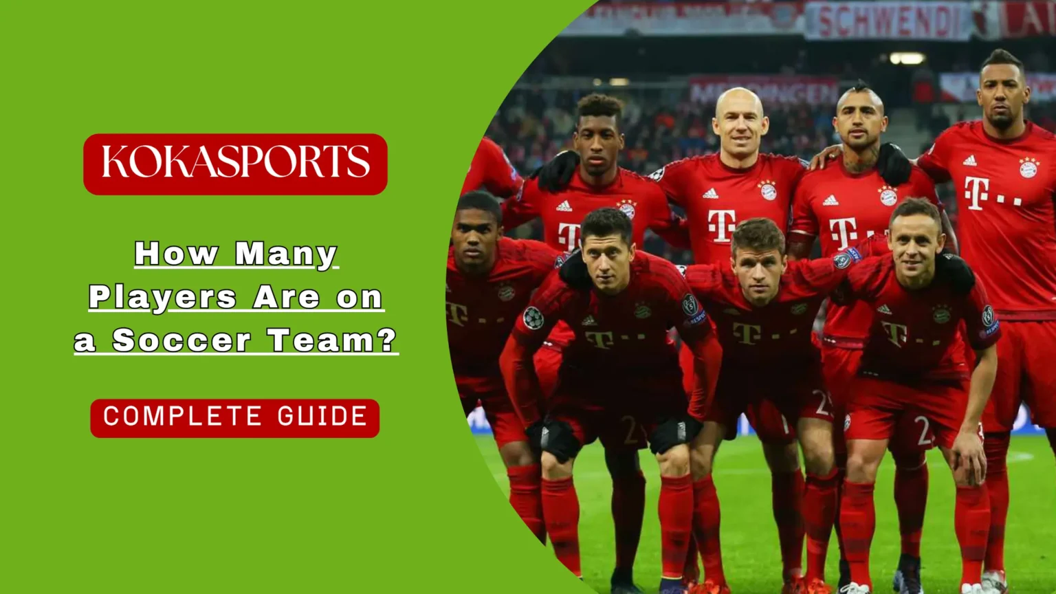 How Many Players Are on a Soccer Team?