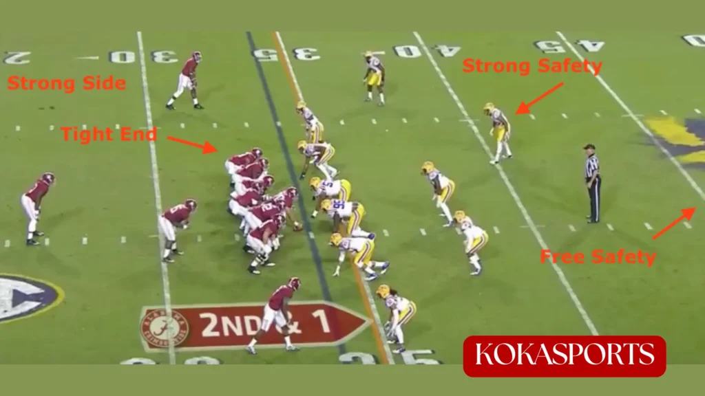 What Is a Safety in Football?