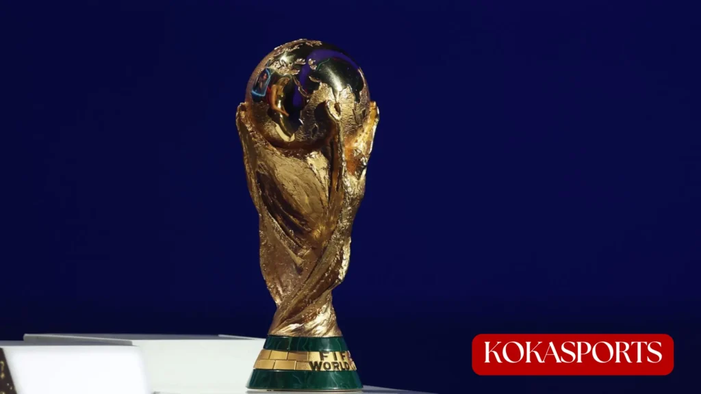 FIFA World Cup 2026 Key Dates
