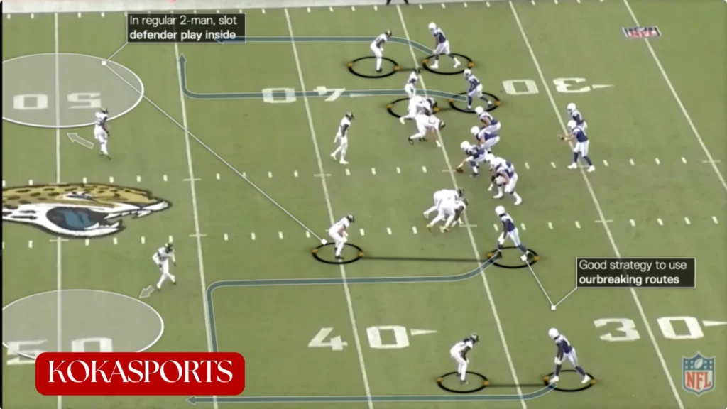Cover 5 Defense Player Responsibilities