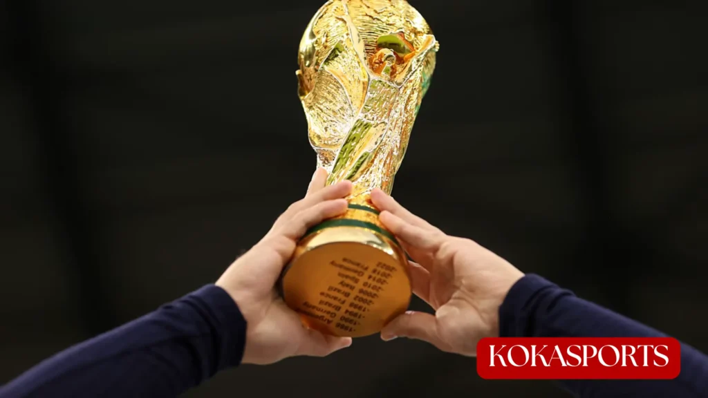 FIFA World Cup 2026 Format Changes