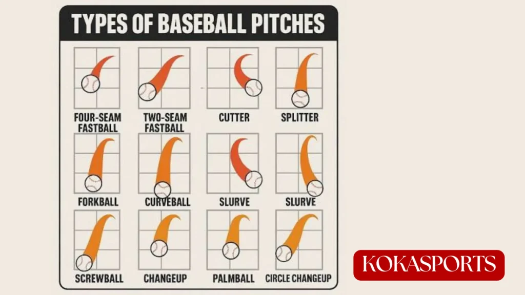 What Is a Cutter Pitch in Baseball?