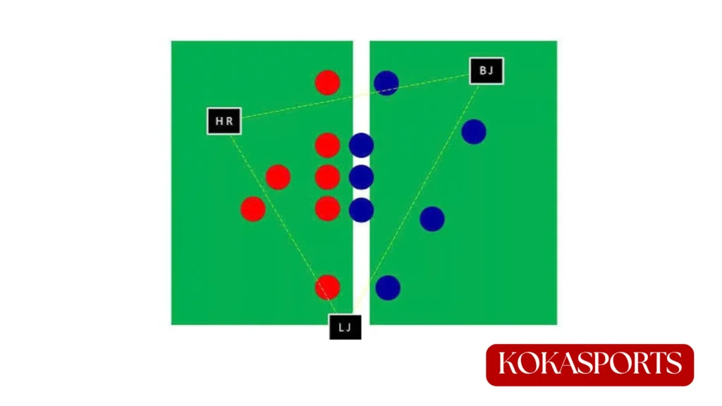 Flag Football Positions 7v7 at a Glance