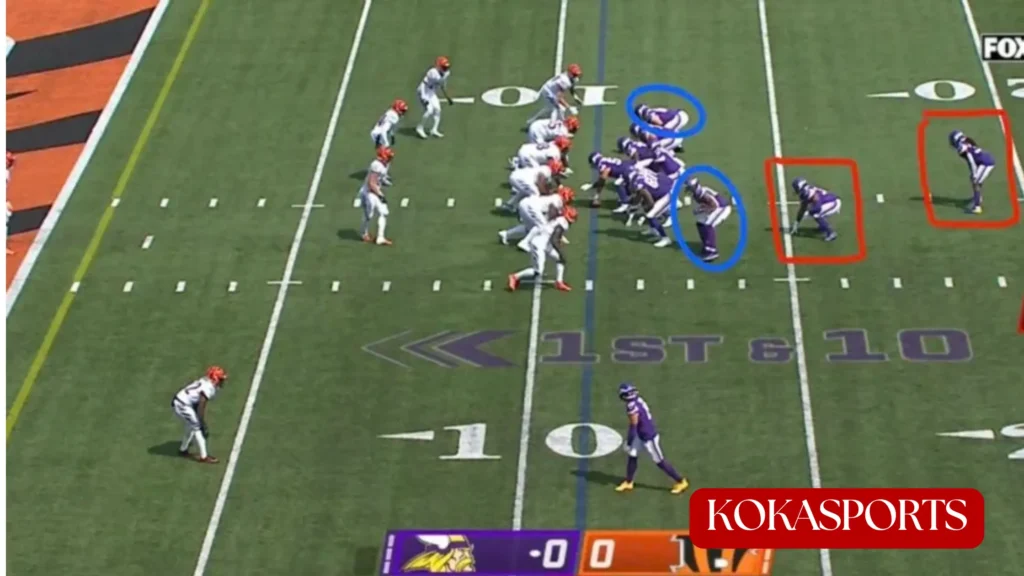How Defenses Use the Numbering System
