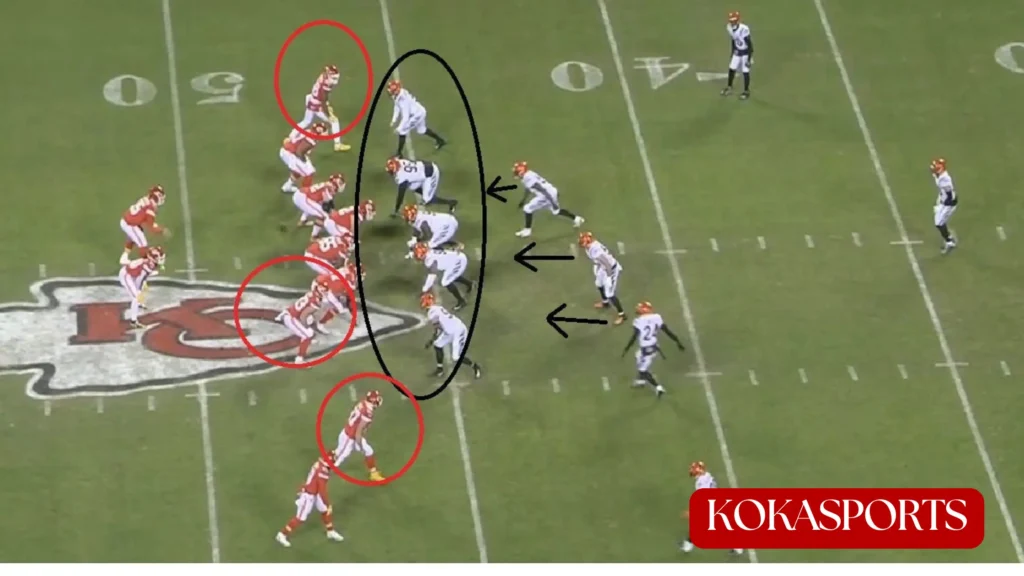 Run vs Pass From 13 Personnel Formations
