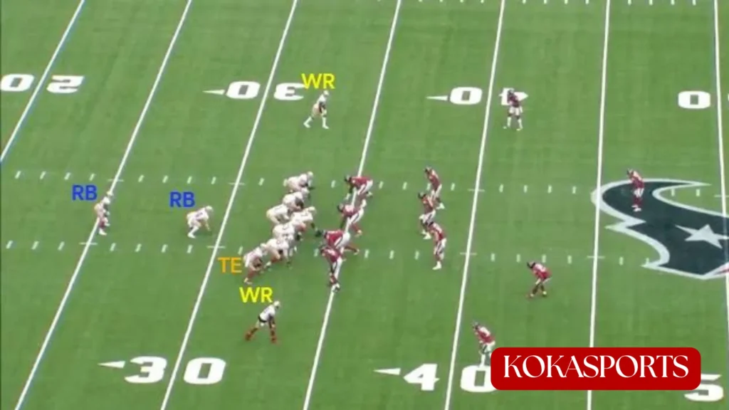 Common Offensive Personnel Groupings