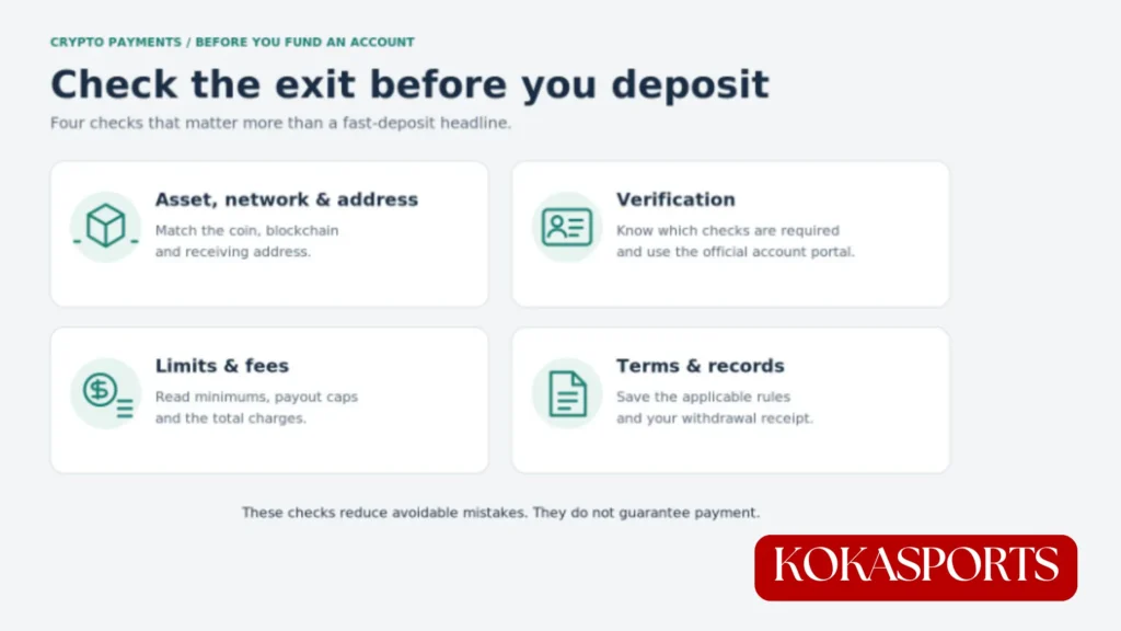 Five Questions to Ask Before You Fund an Account