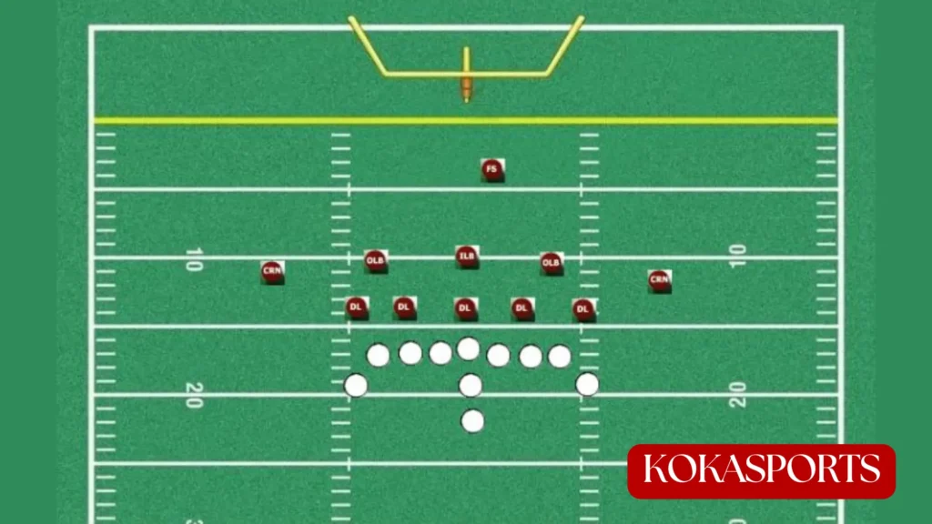 What Is a Defensive Formation in Youth Football?