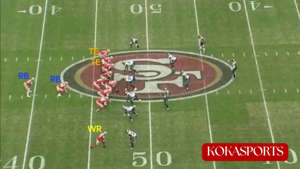 What Is 32 Personnel in Football?